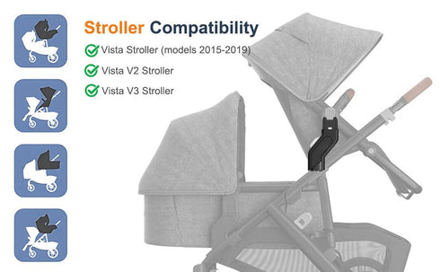 UTNVBTR V2, V3 V2, 1 Set Upper Adapter Accessories Compatible with UPPAbaby Vista, Vista and Vista Strollers Secure Fit