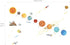 DECOWALL SG2-1501 The Solar System Kids Wall Stickers - Peel and Stick Removable Decals for Nursery