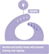 3 Pack PandaEar Silicone Bibs for Boys Girls for Babies & Toddlers, Waterproof Feeding Bib with Large Food Catcher, BPA