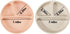 PandaEar 2 Pack Silicone Divided Suction Plates with 2 Spoons and 2 Forks for Babies & Toddlers, Pink & Linen