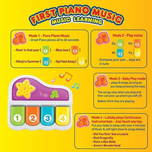 WEofferwhatYOUwant Baby Piano, Portable Musical Toy with Star Projector, Lights & Lullabies for Infants 6+ Months