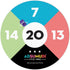 Adsumudi Math Game - Little Ones: Fun Game for Kids to Grow Addition, Subtraction & Mental Math Skills