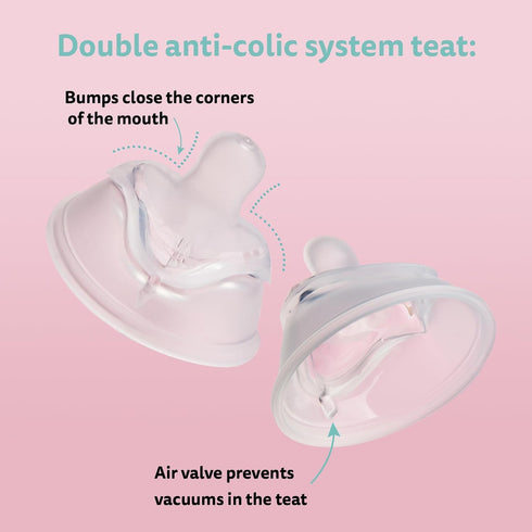 Pack 2 Herobility Double Anti-Colic Silicone Nipples, Baby Bottle Teats, Breast Like Shaped Nipples - Fits Herobility's