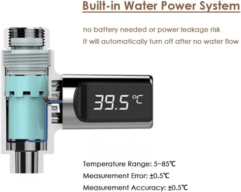 Lcarege 5~85C 360 Digital Shower Thermometer Digital Thermometer, with Rotating LED Water Meter Shower Water