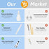 15 1 Set 01 Baby Grooming Kit, in Portable Baby Safety Care with Hair Brush Comb Nail Clipper Nasal Aspirator etc