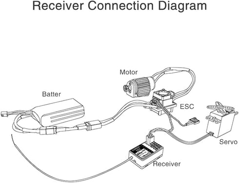 2 P6F 6 2.4GHz X4 X5 X6 DUMBORC Pcs Channels RC Receiver for DUMBORC RC Car Boat