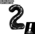 134pcs Balloons Race Car Birthday Party Supplies - Racing Car Theme Decorations, Happy Birthday Racecar Number Balloons