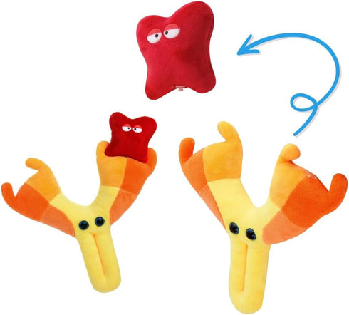 GIANTmicrobes Antibody Plush, Blood Bank, Hematology Gifts, Get Well Gifts, Blood Cells, Pharmacist Gift
