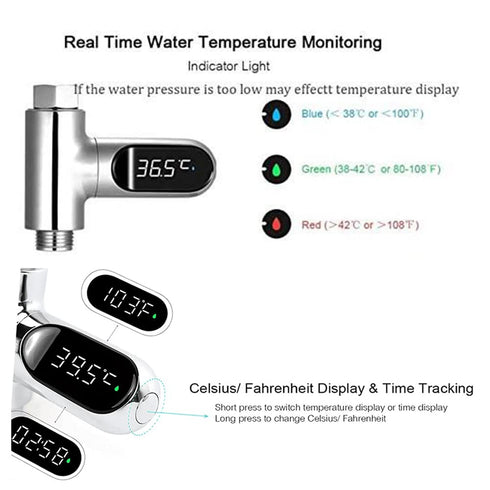 360 3-Color 1/2 Baby Bath Water Thermometer - Hydropower No Battery Instant-Read with Rotatable LED Display