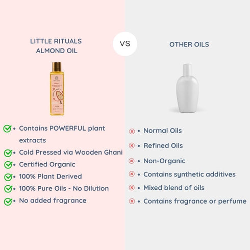 100 ML Little Rituals Sweet Almond Baby Massage Oil and Hair Oil, Cold Pressed, Certified Organic, Dermatologist