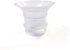 MOMOJIA 17/19/21/24 mm Flange Inserts Collection Breast Pump Horn Caliber Size Converter