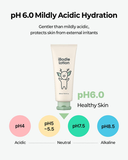 10.14 Oz Korean Moisturizing Baby Lotion Ceramide & Centella for Skin Barrier Care | pH-Balanced, Lightweight Texture