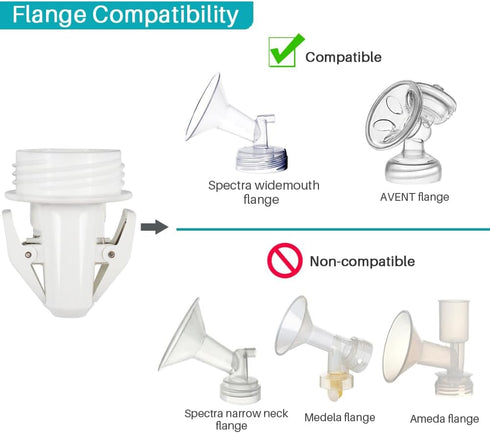 S1 S2 Breastmilk Storage Bag Adapters for Spectra Pumps, Avent Comfort Wide Mouth Flange Pump to Use with Lansinoh