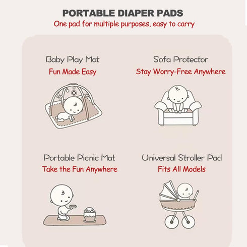 Slxypater Portable Diaper Changing Pad,Waterproof Foldable Travel Baby Changing Pat Diaper Bag Mat with Wipe Dispenser
