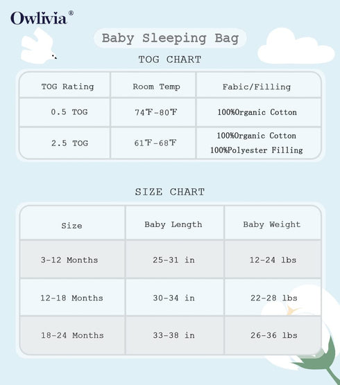 2.5 2-Way Sack(2.5 12-18 Owlivia Baby Sleep Sack Organic Cotton Sleeping Bag with- TOG Sleeping Bag with Zipper, Boys