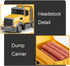 RC Dump Truck Toy for Kids, 6 Channel Remote Control Dump Truck with LED Lights & 2 Rechargeable Batteries