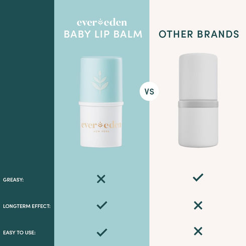 Evereden Baby Lip Balm, 0.13 oz, Clean Baby Care, Non-toxic and Fragrance Free