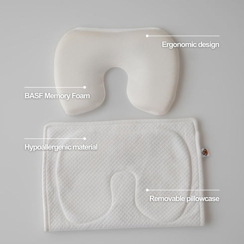 Baby Feeding Arm Pillow Nursing Arm Pillow for Breastfeeding & Bottle Feeding, Portable Travel Nursing Pillow