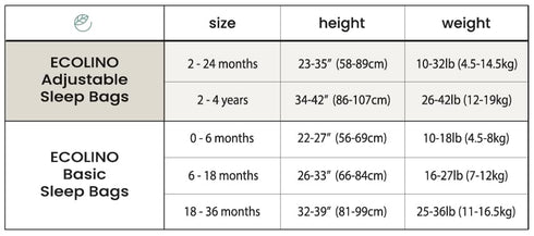 2-Way 2 2 Ecolino Organic Cotton Baby Sleep Sack - Zipper Baby Wearable Blanket - Infant to Toddler Sleeping Bag Sack