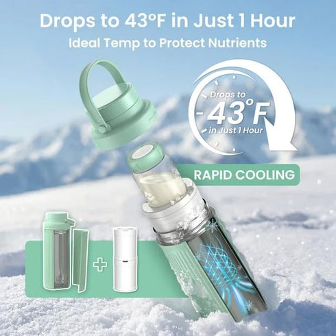 MomMed 43F 1 24H Breast Milk Cooler, Upgraded Rapid Cooling to in Hour, Long-Lasting Cooling, Leakproof Portable