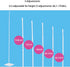 Vilemoon Mosquito Net Stand Adjustable Crib Canopy Holder Mosquito Net Holder Support Bracket Mounting Rack Accessories