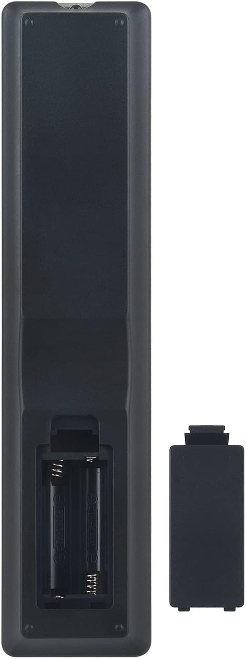 Beyution RC002SR Remote Control Replacement for Marantz Stereo Receiver SR4023 and SR5023