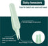 5-in-1 Baby Nail Kit, Baby Manicure Set with Clipper, Scissors, Tweezers, Glowing Ear Scoop, Nail File, Cute Case