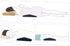 Memory Foam Pregnancy Pillow - Donut Cushion for Belly Support in Grey