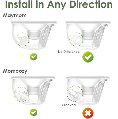Momcozy S9/S12, 2011 4pc Maymom Duckbill Valve Compatible with Spectra Caracup, FEISIKE Cup Version, TSRETE; (Green)
