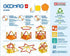 GEOMAG Magnetic Sticks and Balls Building Set, Classic 42 Piece, STEM & Educational Magnet Toys, 100% Recycled Plastic,