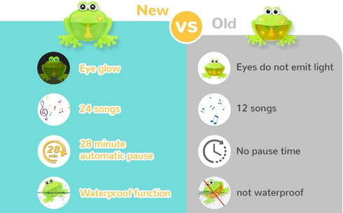 HengGL 24 Light Up Baby Bath Bubble Toys,Tub Big Frog Automatic Bubble Maker Blower with Music Baby Fun Shower Toys