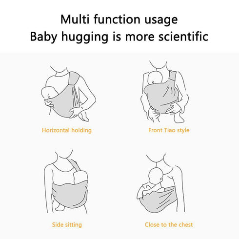 ICRPSTU Summer 3D Breathable Baby Carrier - Adjustable Mesh Baby Carrier Wrap with Thick Shoulder Straps and Pocket