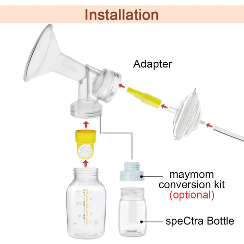 Maymom Flange Adapter for Spectra S1, S2 - Connects Maymom Breastshield/Bottle with Spectra Backflow Protector