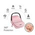 Yoofoss Baby Car Seat Cover Winter Carseat Canopies Cover to Protect Baby from Cold Wind, Super Warm Plush Fleece Baby