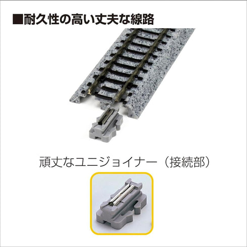 Kato 718mm (28 1/4") 15-Degree (4-Piece) USA Model Train Products Unitrack, Radius Curve Track