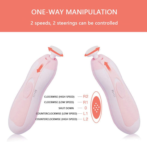 WEIKI Trimmer Newborn Safety Electric Nail Clipper Cutter Baby Nail Manicure Pedicure Clipper Cutter Scissors Pink