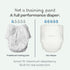 3 (1728 lbs), 40 12 The Responsive Diaper Size Ct Italian Premium Design, Soft, Unscented & Hypoallergenic, Hrs Leak