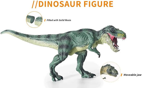 2Pcs Set, 15.7" 12.2" Dinosaur Large Tyrannosaurus Rex and Realistic T-rex, Educational Dinosaur Action Figure Wildlife