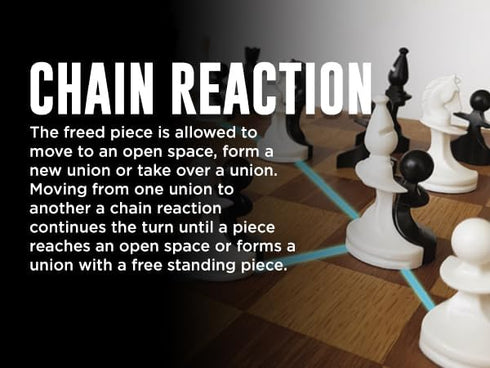 Set 2-Players Paco Sako Peace Chess Game, Super Fun for Chess Lovers, Make Peace While Playing Chess, not War - Chess