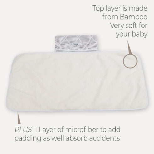 Portable Baby Diaper Changing Pad Mat - Waterproof - Machine Washable - Diaper Bag or Change Table Pad - One-Hand Closure - Great Shower Gifts, Newborn Essentials, Unisex Design by Nora's Nursery