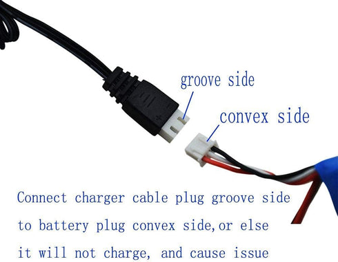 Blomiky 2 Pack H101 7.4V 2S 15C 1500mAh Battery with SM 2P Plug and USB Charger Cable for H101 Remote Control RC Boat