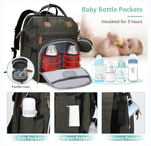 Backpack, Backpack DERJUNSTAR Diaper Bag Large Baby Bag with Changing Pad, Thick Padded Back & Straps, Laptop