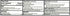 Parent's Choice 4 oz Diaper Rash Ointment