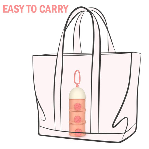 Accmor 3 Formula Dispenser On The Go, Layers Stackable Formula Container to Go, Non-Spill Portable Milk Powder Baby
