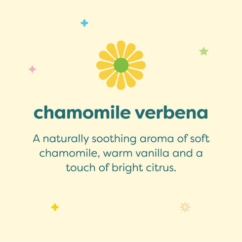 Packaging 17 Oz (Pack 2) Babyganics Daily Lotion, Chamomile Verbena, May Vary, Fl