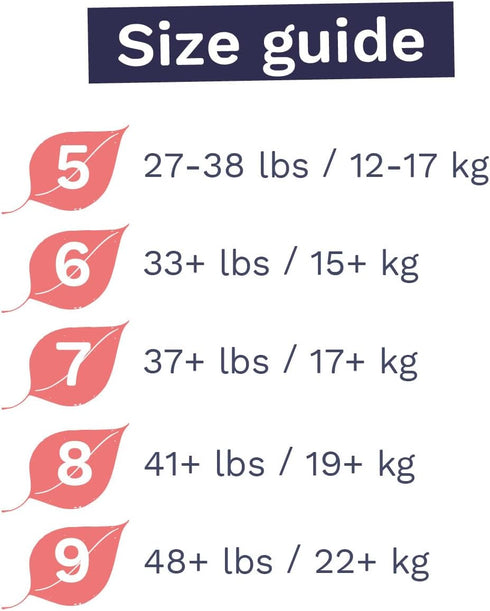 9 (48+ lbs) 12 1 Pack 15 Pura Hypoallergenic Diaper Pants Size Overnight, up to Hours Leak Protection, Suitable