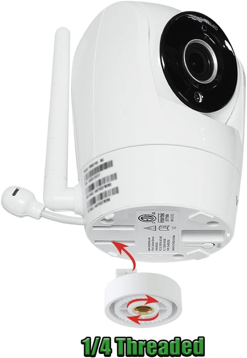 Haloera 1/4 VM901, VM928HD, VM5463 Thread Parts for VTech New Baby Monitor Cameras