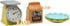 1:12 iLAND Miniature Dollhouse Accessories on Scale, Dollhouse Kitchen Accessories of Mini Blender & Kitchen Scale