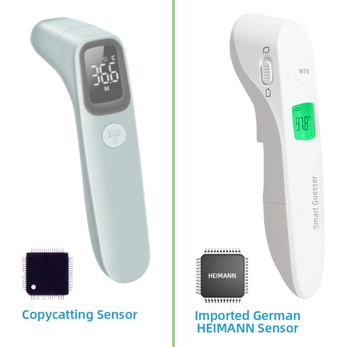 No-Touch Infrared Forehead Thermometer for Adults and Baby, Digital with Fever Alarm and Memory Function, White