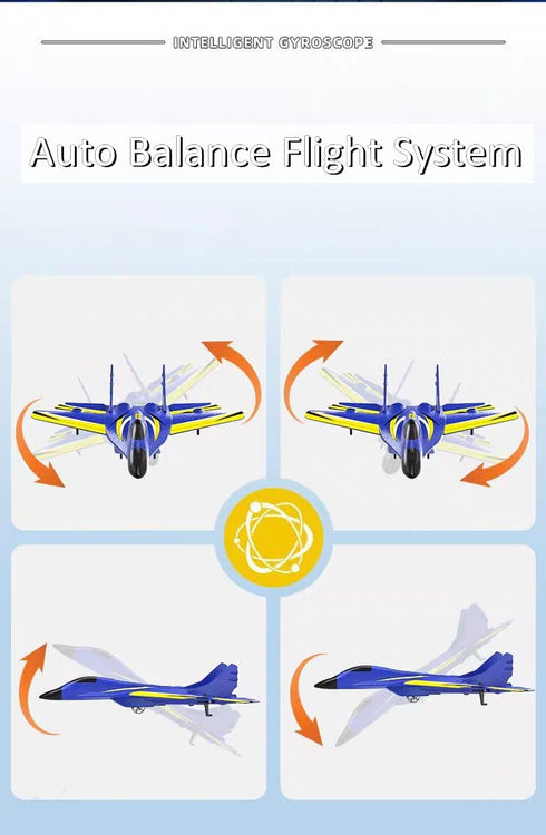 Vecktodisy RTF,2 Remote Control Airplane for Kids,RC Airlane Channels RC Plane with Gyro, Durable EPP Foam RC Jet Toys